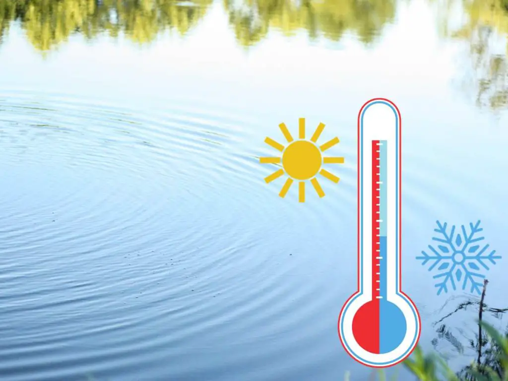 thermometer graphic on picture of a lake